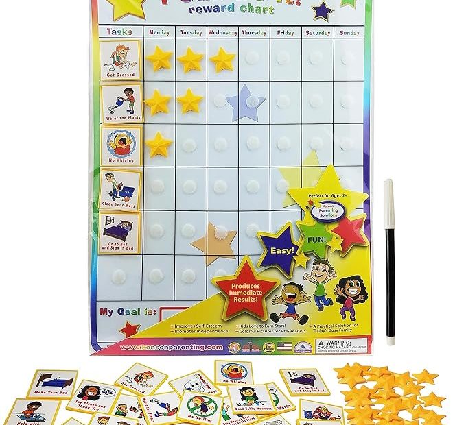 Fun Behavior Reward Chart For Kids By Kenson Kids, 66 Pcs